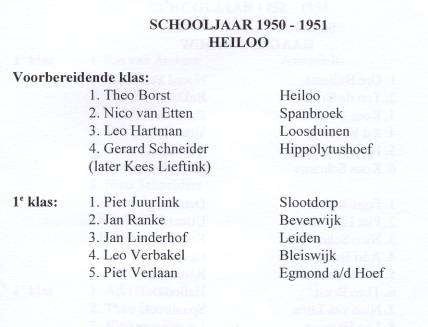 Lijst studenten 1950-1951 Heiloo